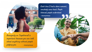 Image of a woman with testimonial saying "Anonymity on Togetherall is important because you can talk about anything without people judging you." and an image of a man with the testimonial saying "Each time I had a down moment, somebody came back. People listened, people understood."