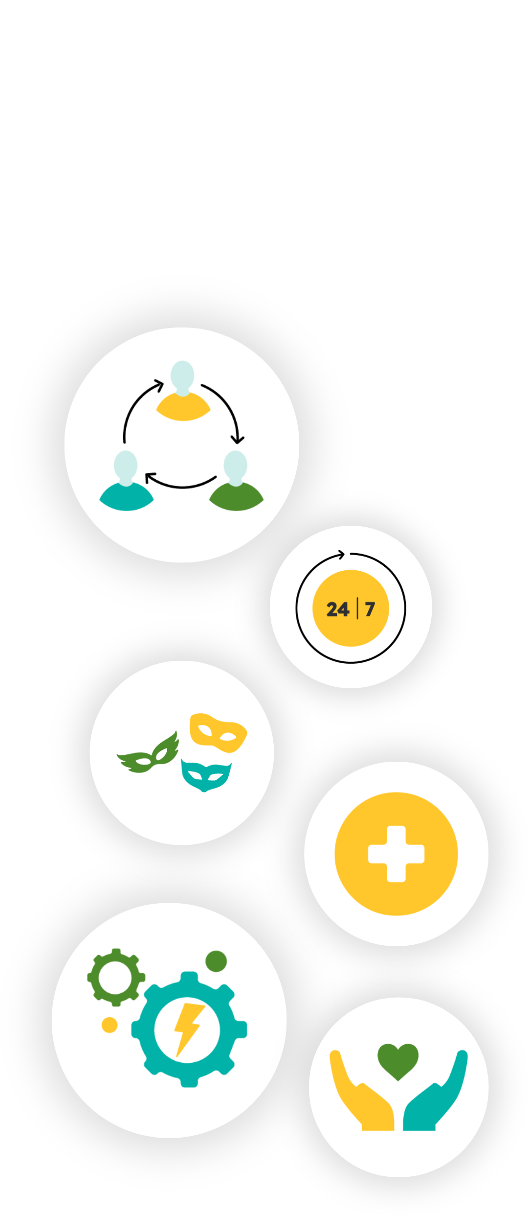 Image with icon for inclusion, an icon for 24/7 access, an icon showing masks for anonymity, an icon showing 24/7 clinical moderation, an icon for improved mental health and an icon for empowerment.