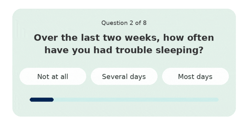An example self-assessment. Question 2 of 8 asks how often you've had trouble sleeping over the last two weeks, 'Several days' is selected, and the progress bar moves on. A chart then shows check-ins from six weeks ago, three weeks ago and today.