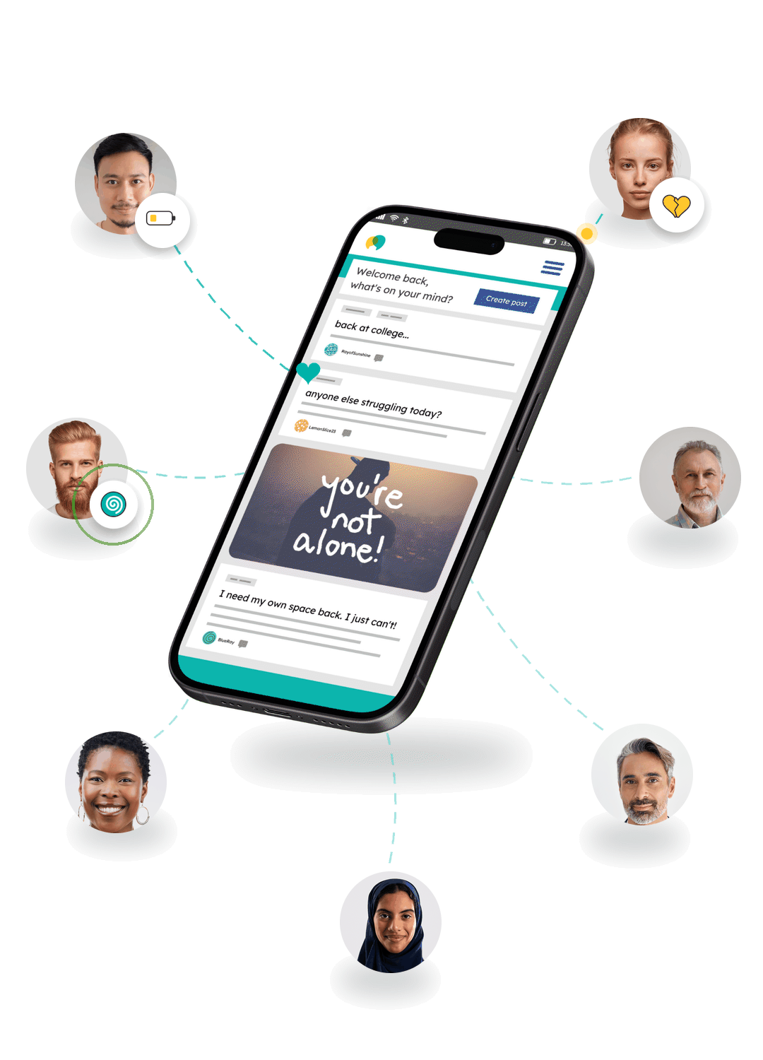 A phone showing the Togetherall community feed, surrounded by seven people. Small icons for concerns such as burnout, heartbreak, anxiety, low mood, money worries and sleep, and one for hope, pop up beside them as messages travel along dotted lines into the community and reactions appear on the feed.